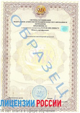 Образец сертификата соответствия (приложение) Егорлык Сертификат ISO 22000